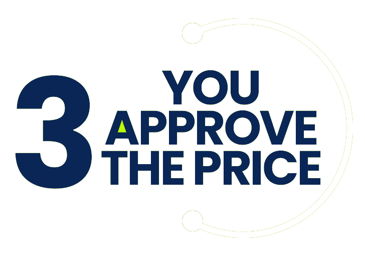 YouApproveThePrice